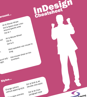 A pink and white Adobe InDesign cheatsheet with a silhouette of a person celebrating. The cheatsheet contains various tips and shortcuts for using InDesign, with text boxes providing instructions. The design has a modern and dynamic layout, suggesting excitement and mastery of the software.