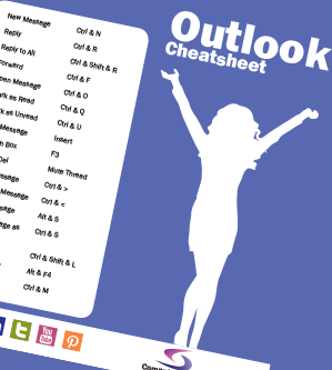 A pink and white Adobe InDesign cheatsheet with a silhouette of a person celebrating. The cheatsheet contains various tips and shortcuts for using InDesign, with text boxes providing instructions. The design has a modern and dynamic layout, suggesting excitement and mastery of the software.
